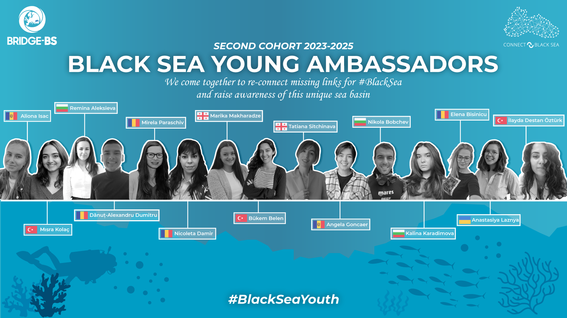 2nd Cohort of Black Sea Young Ambassadors